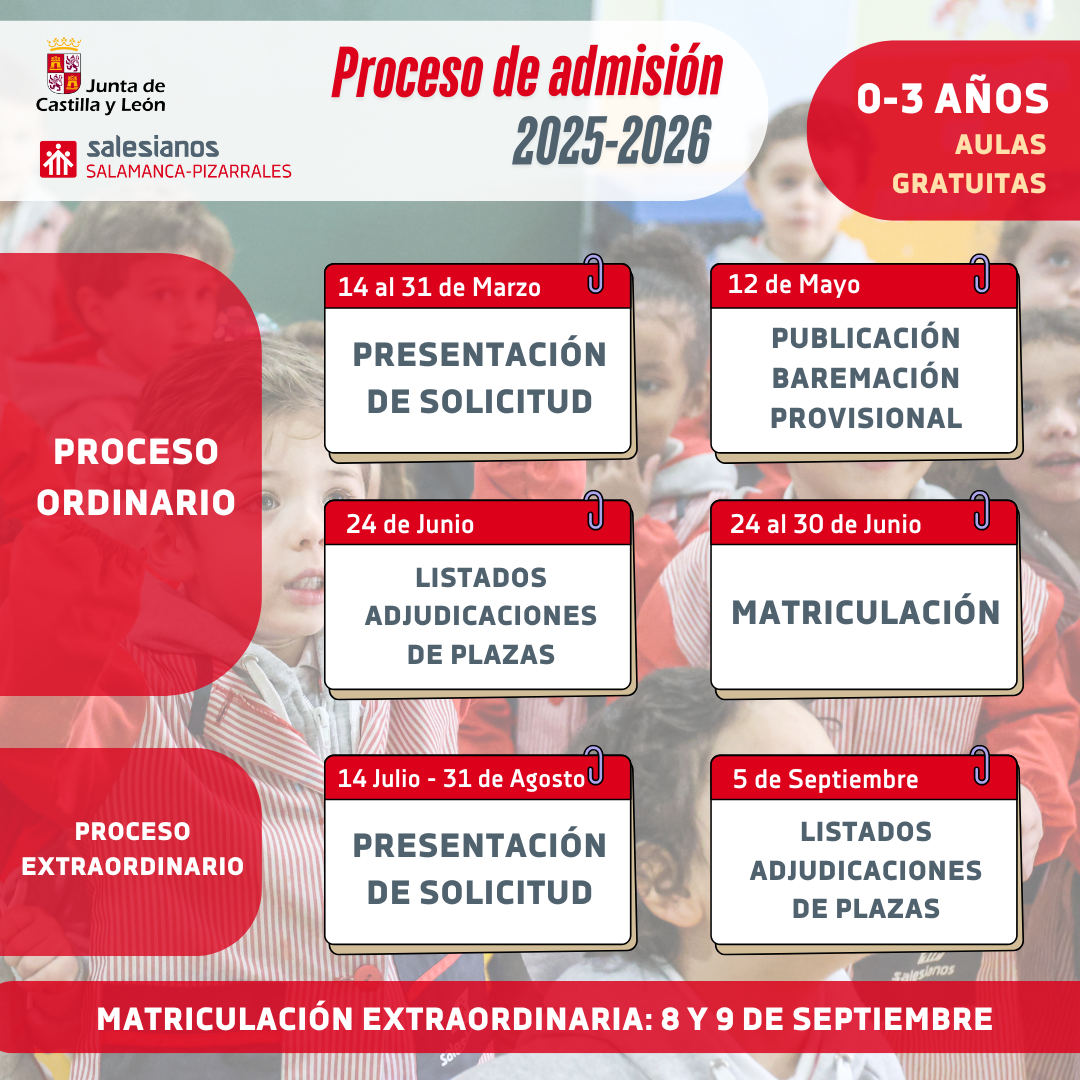 Proceso de adminsión - Salesianos Pizarrales