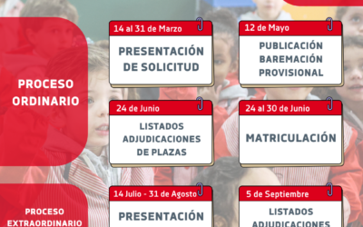 Proceso de admisión 2025-26